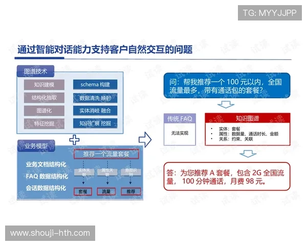 华体会官方客服支持体系全方位解答用户常见问题指南