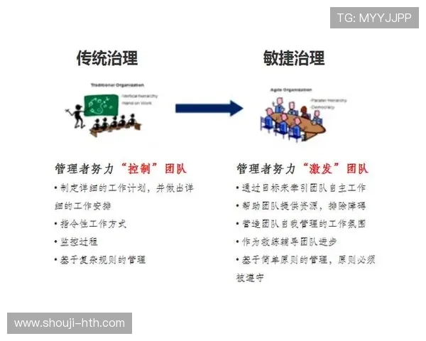 华体会电竞教育在电竞职业路径规划中的作用与实用建议帮助学员实现职业转型